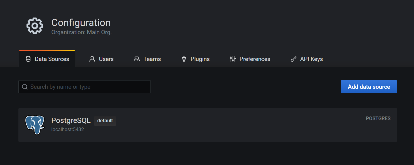 Grafana PostgreSQL: PostgreSQL Database Connection | Hevo Data
