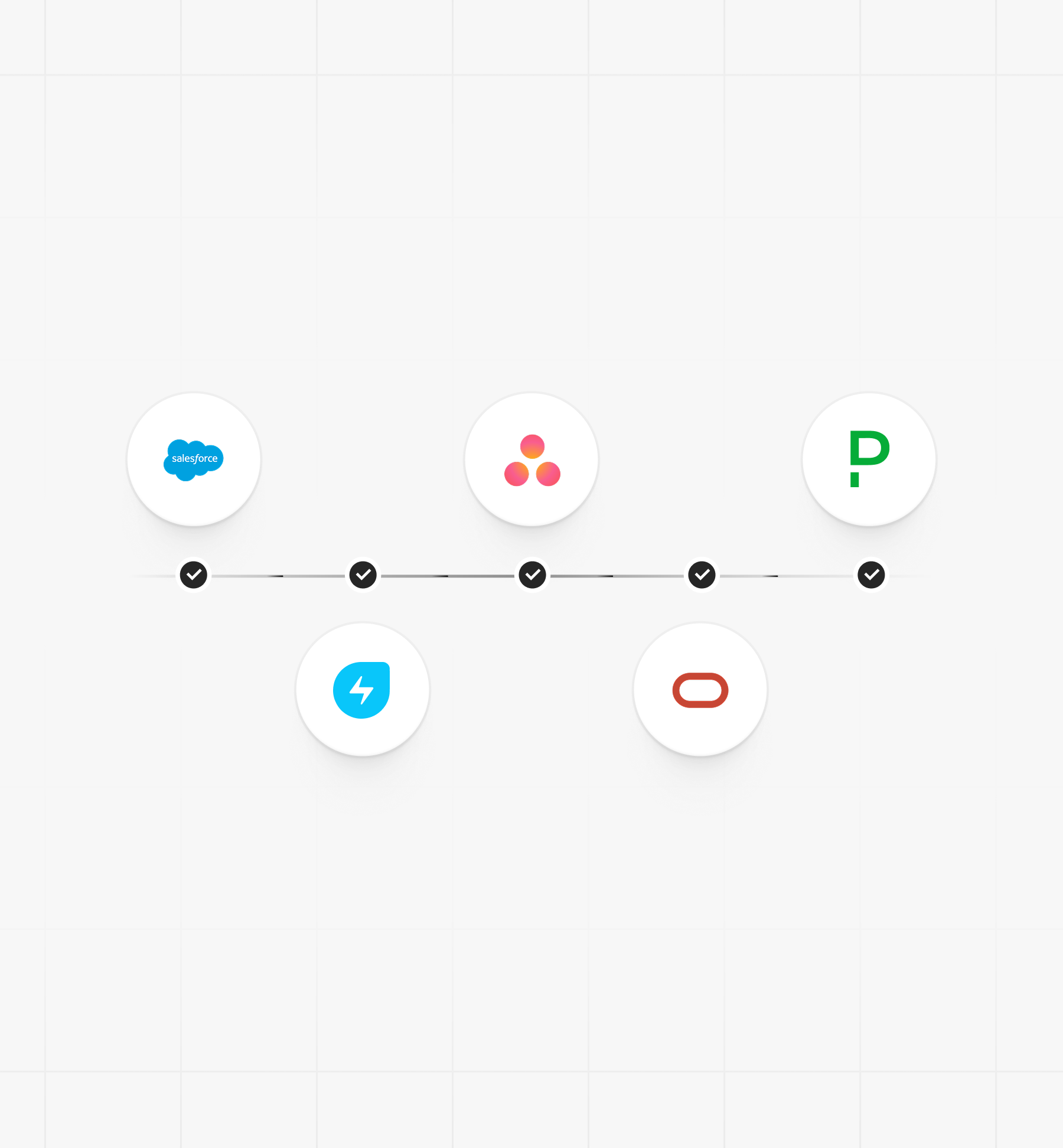 Pipeline Feature