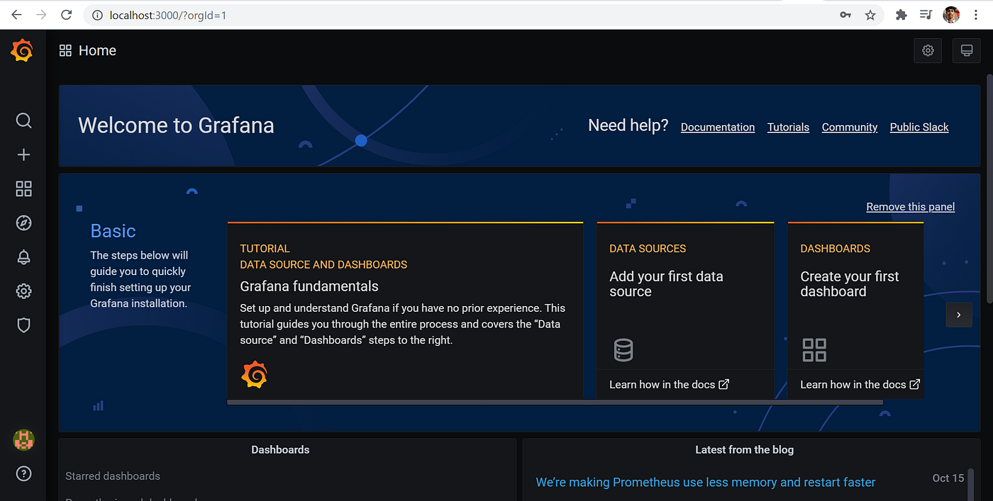 Grafana PostgreSQL: Grafana Dashboard | Hevo Data