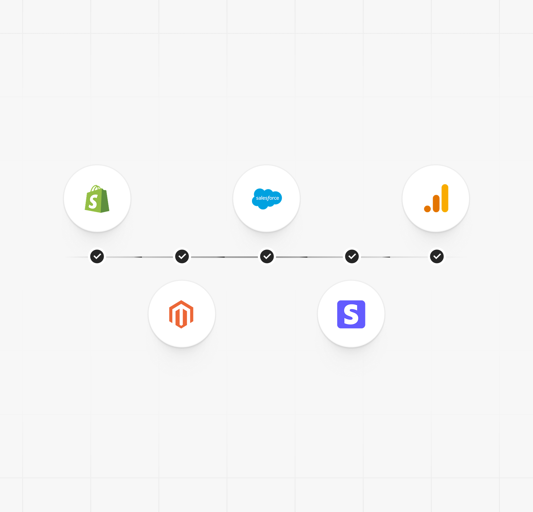 Pipeline Feature
