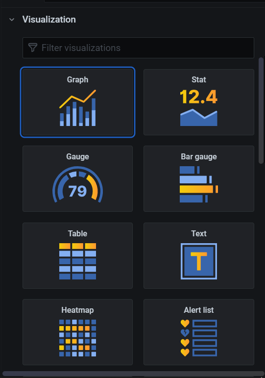 Grafana PostgreSQL: Visualise | Hevo Data