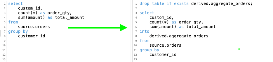 Redshift SELECT INTO - Example for Redshift SELECT INTO
