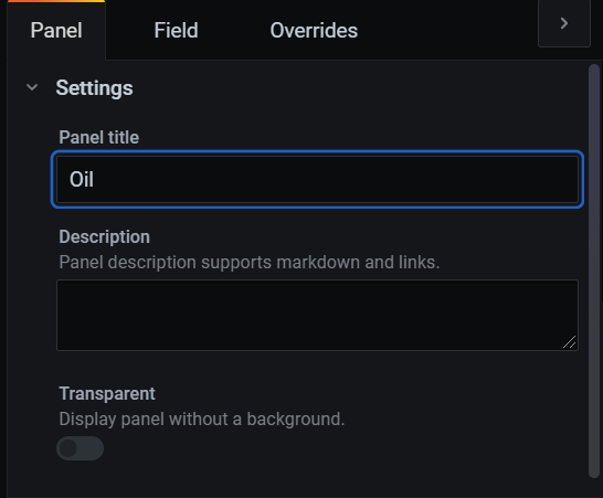 Grafana PostgreSQL: Panel title | Hevo Data