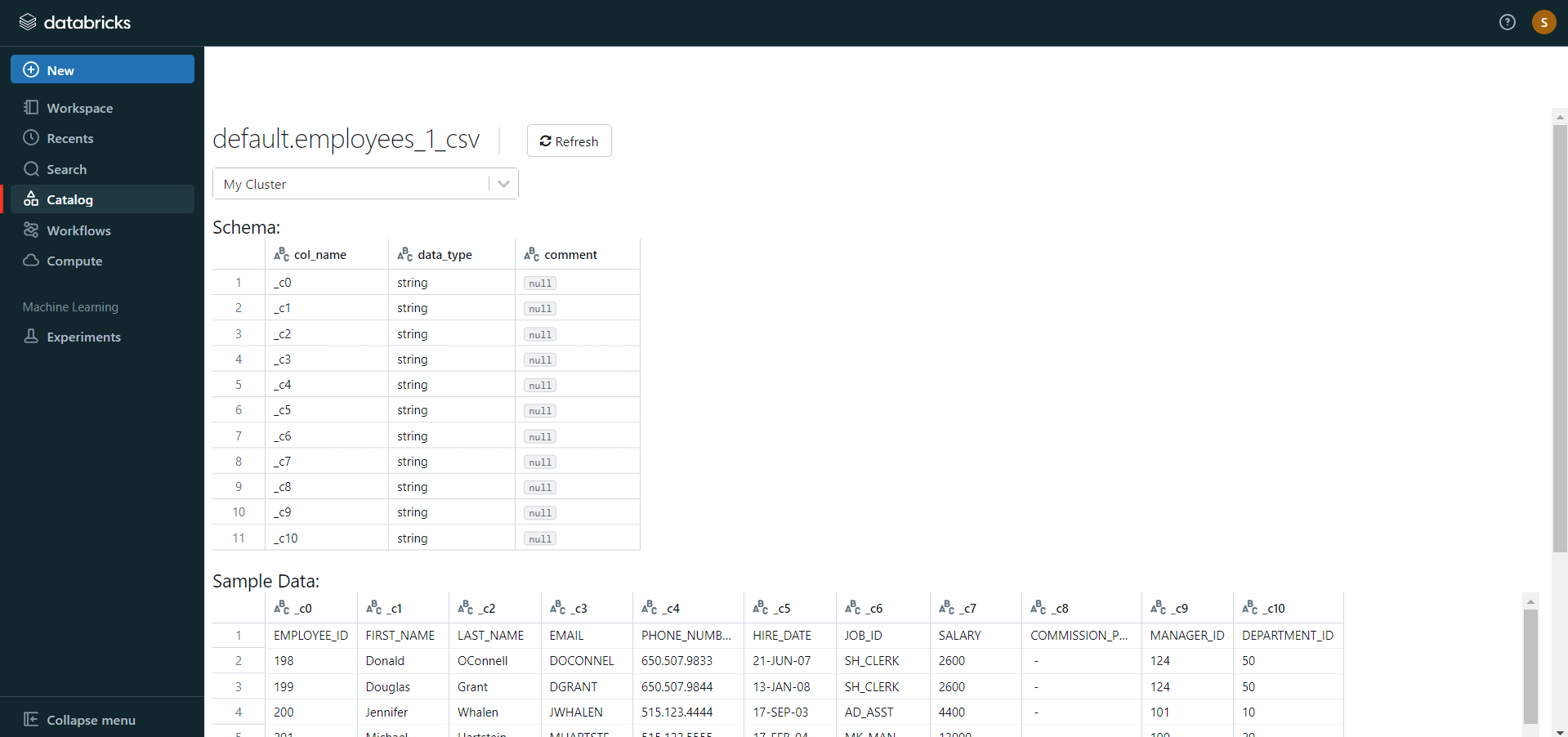 Database schema