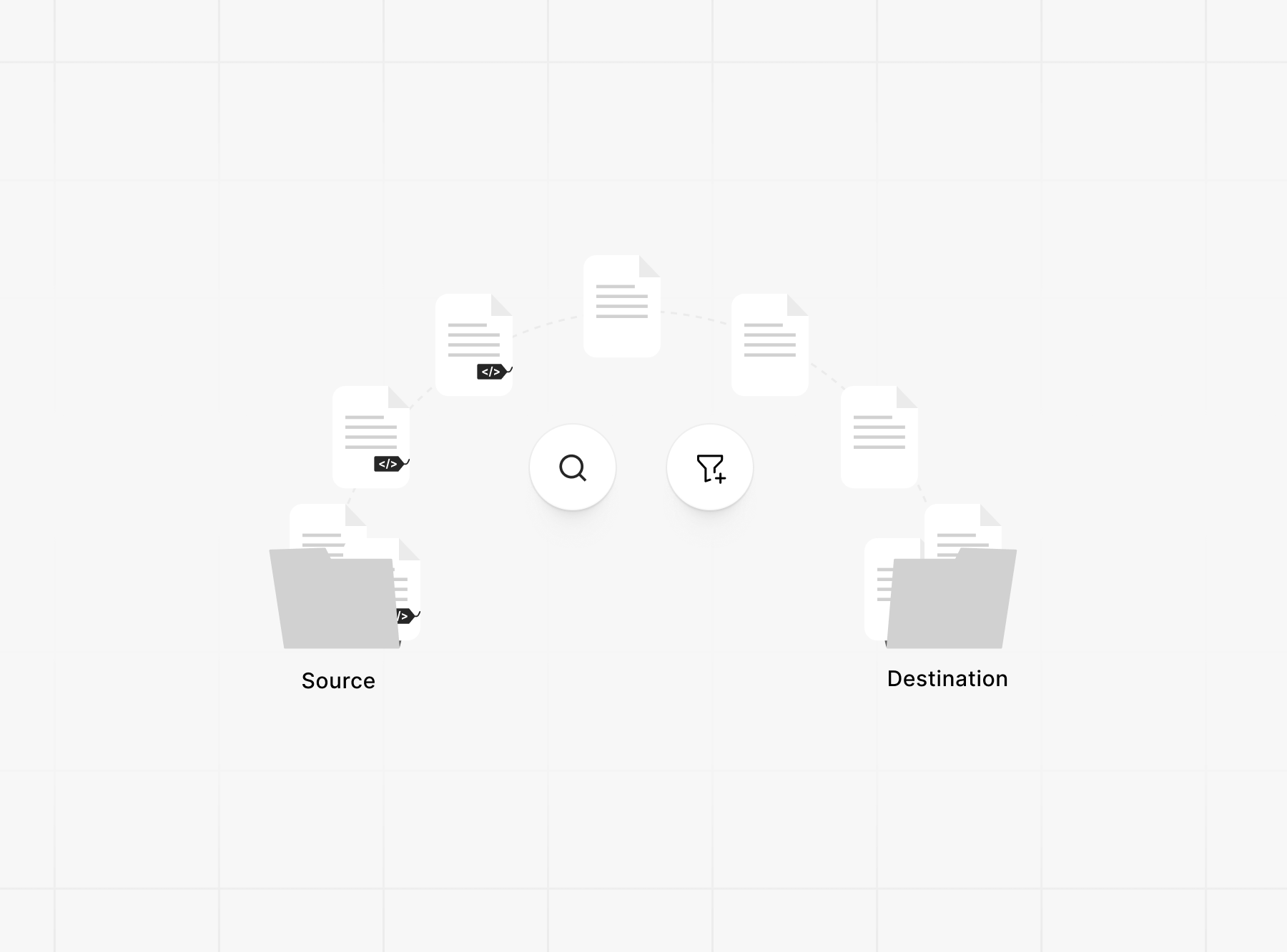 Make file replication smarter