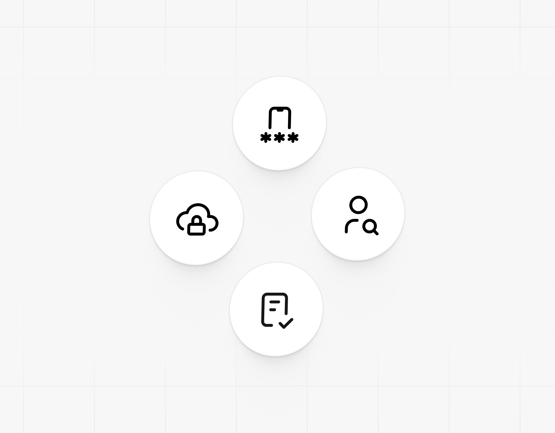 Control access & audit logs