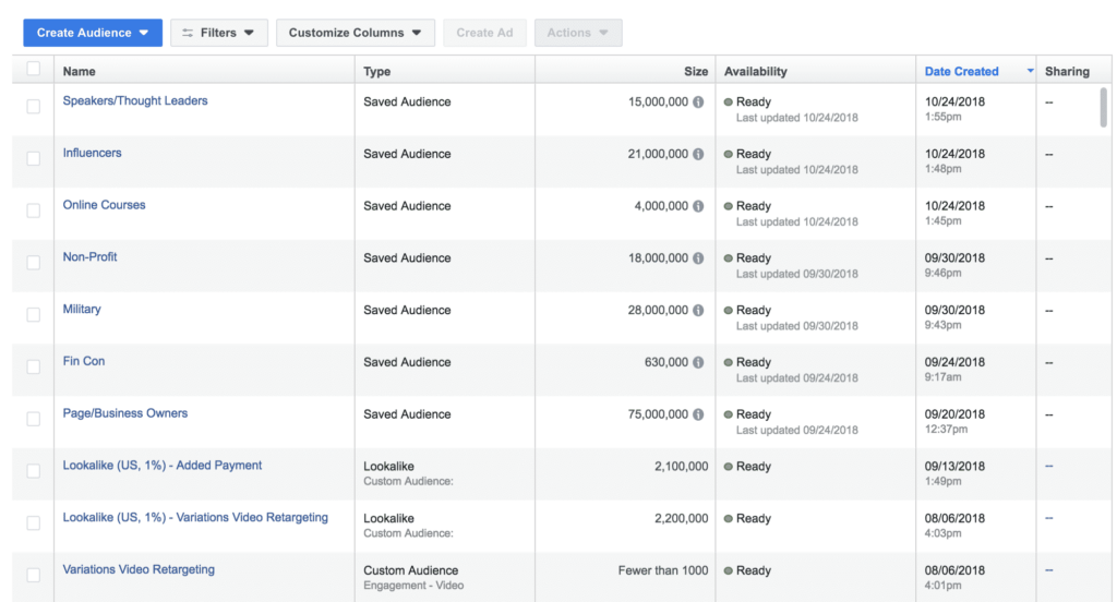 Facebook Ad Creator Tool - Facebook Ads Manager Window