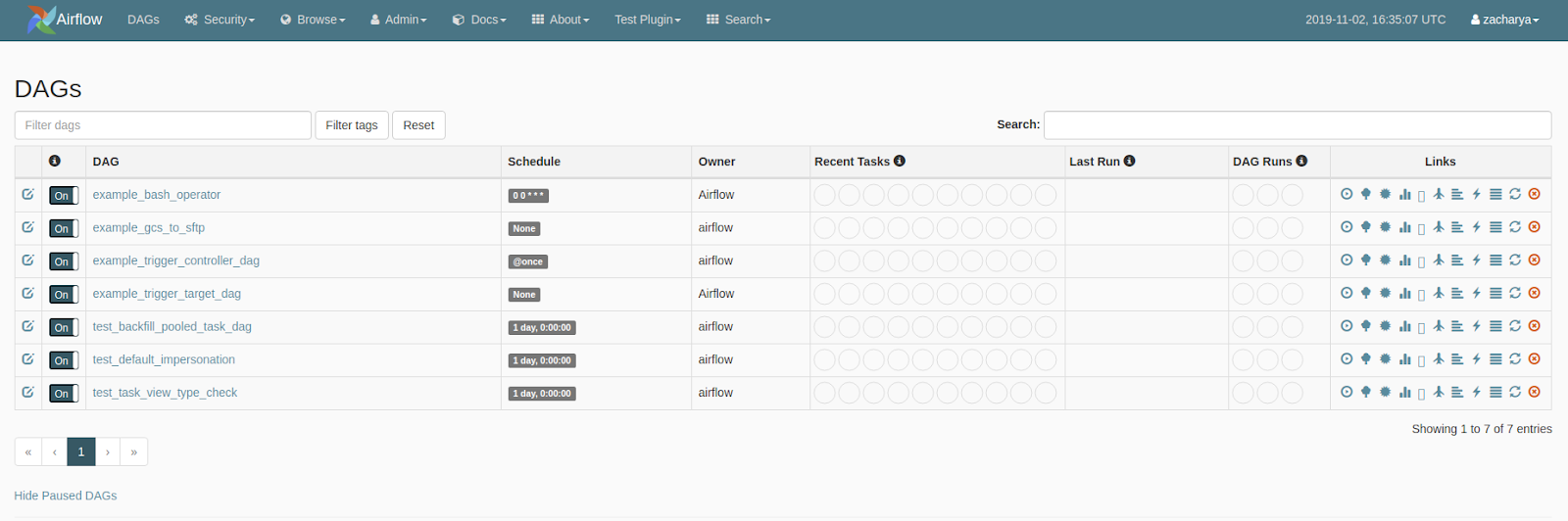 MongoDB ETL- Airflow