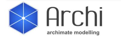 Archi Model Builder