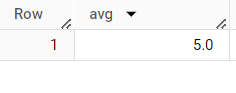 Google BigQuery Aggregate Functions: AVG with DISTINCT CLAUSE