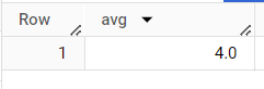 Google BigQuery Aggregate Functions: AVG