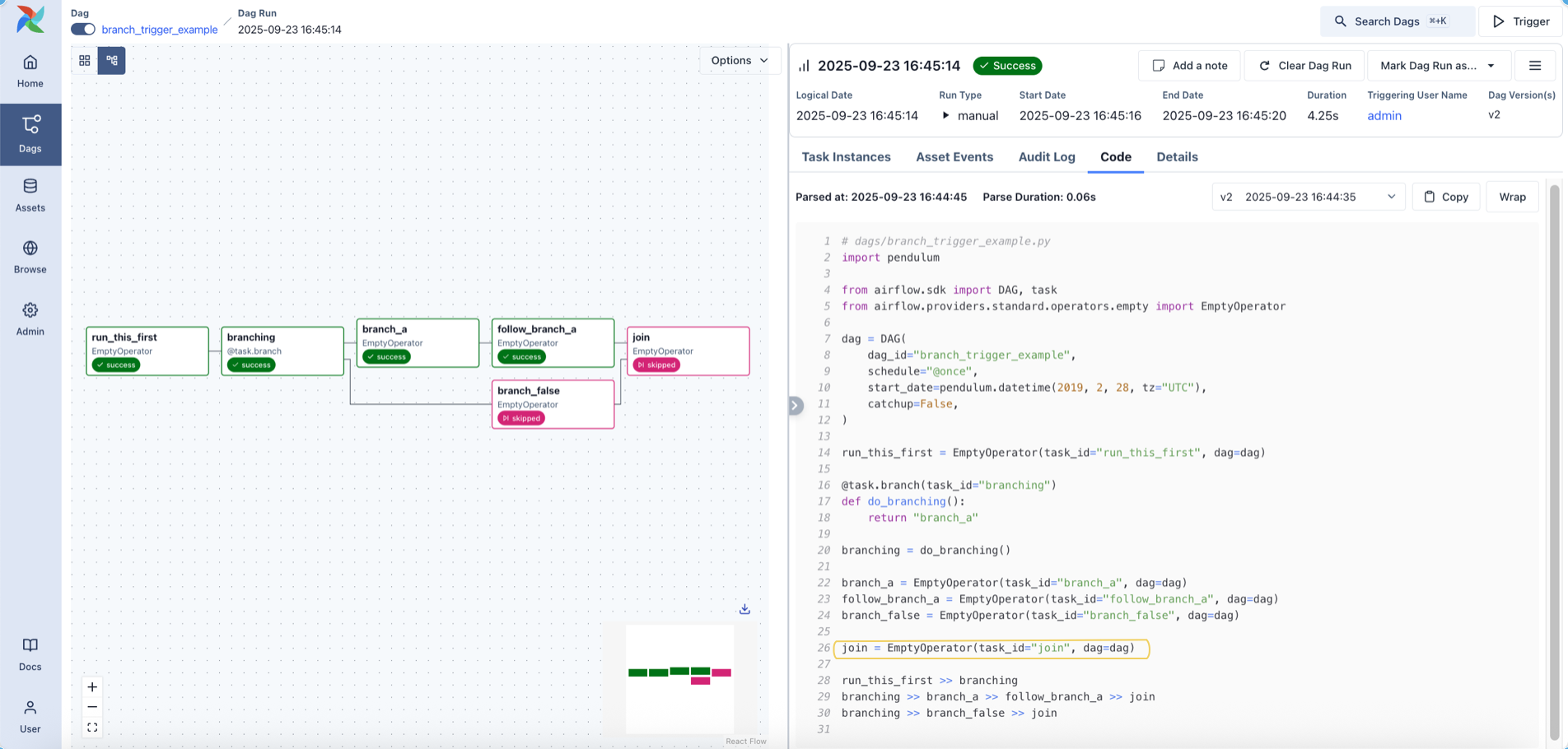 Airflow DAG Structure: Airflow Scheduler