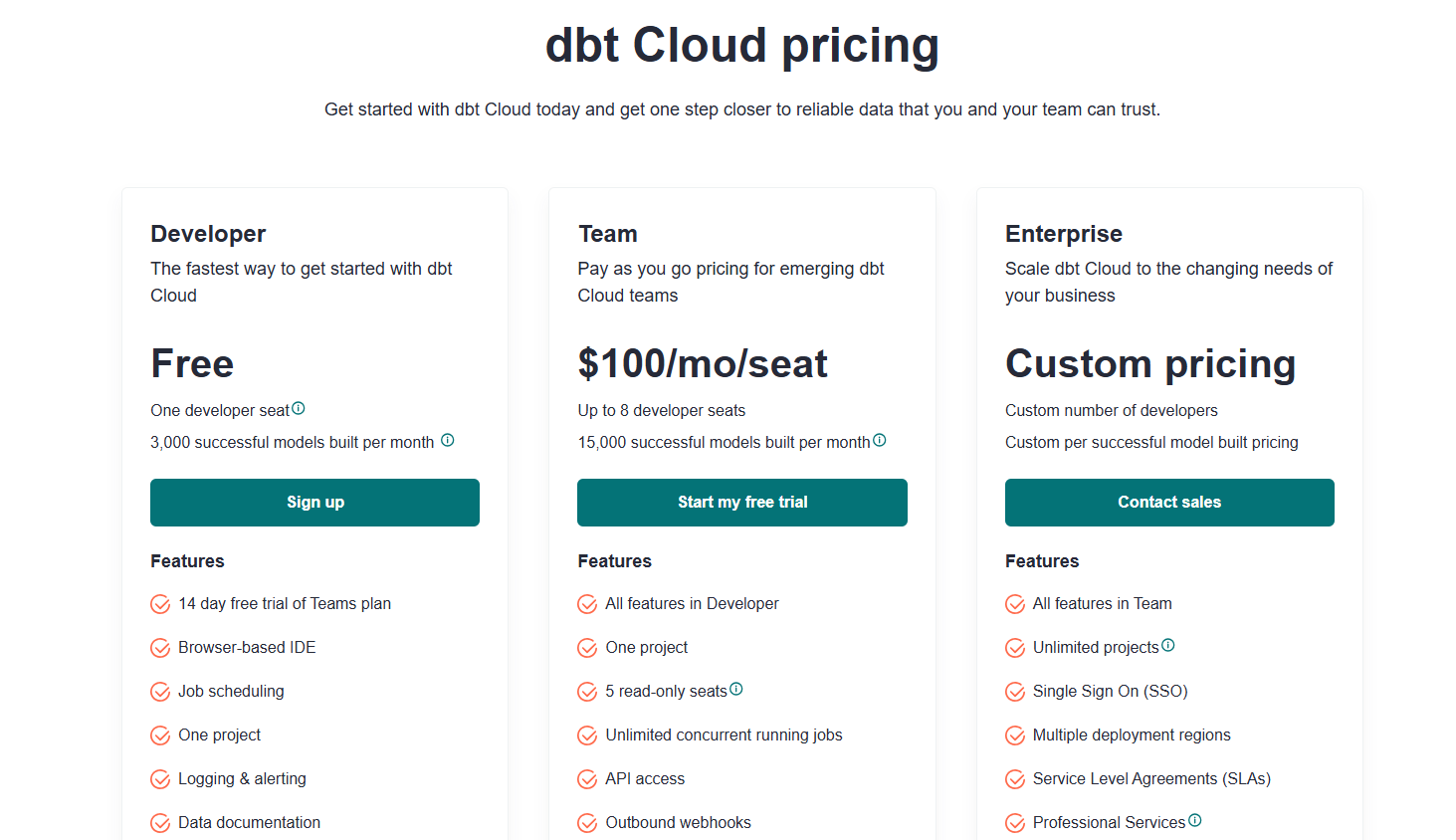 dbt cloud pricing