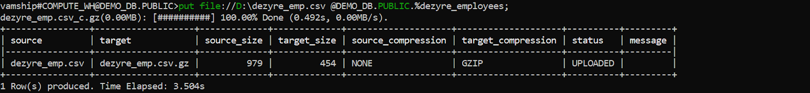 AWS Elasticsearch to Snowflake: Output-4