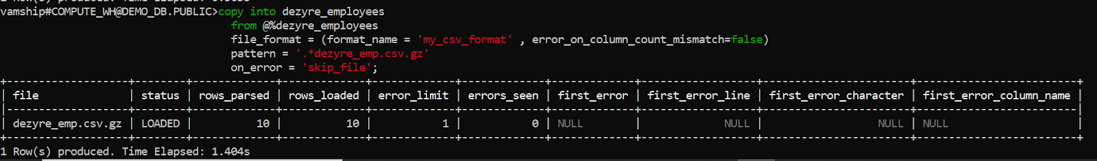 AWS Elasticsearch to Snowflake: Output-5