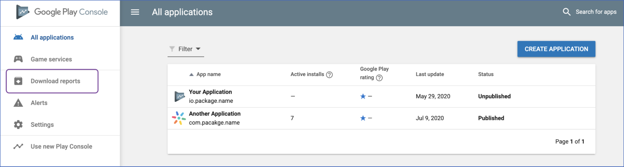 Reports in Google Play Console 