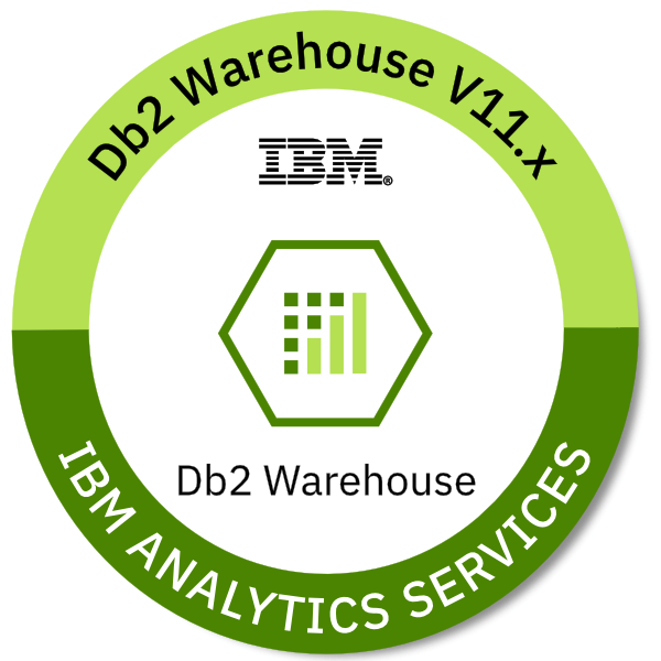 IBM db2 logo