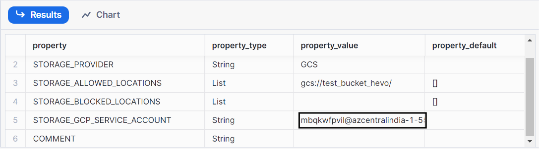 GCP Service Account Credentials