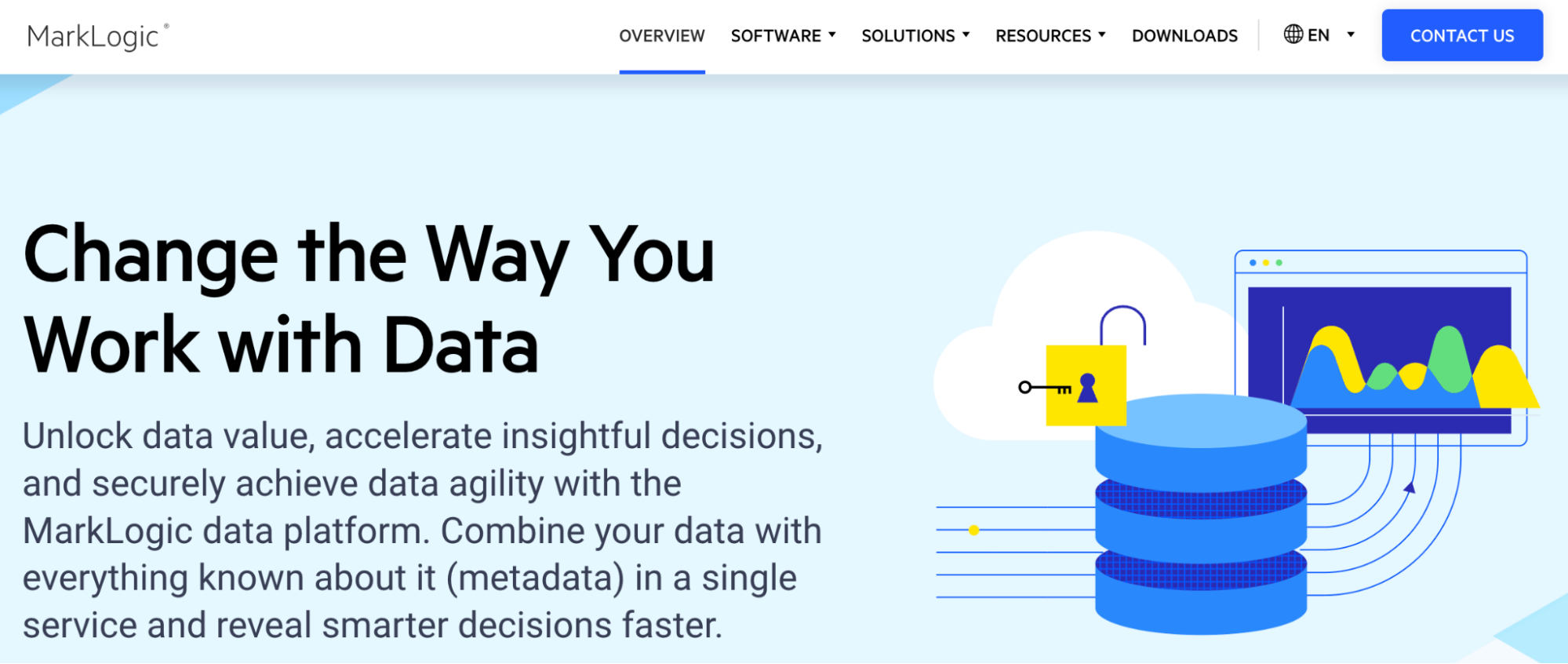 MarkLogic