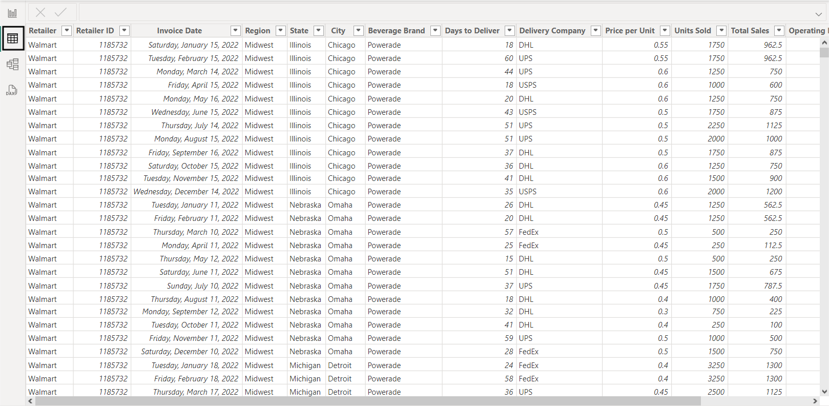 See table in Power BI