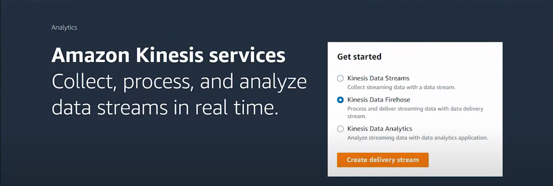 DynamoDB Streams step 6- Delivery stream