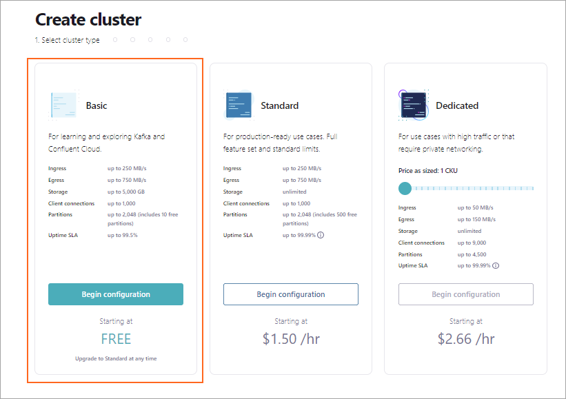 Confluent Cloud to Snowflake: Quick Start for Confluent Cloud