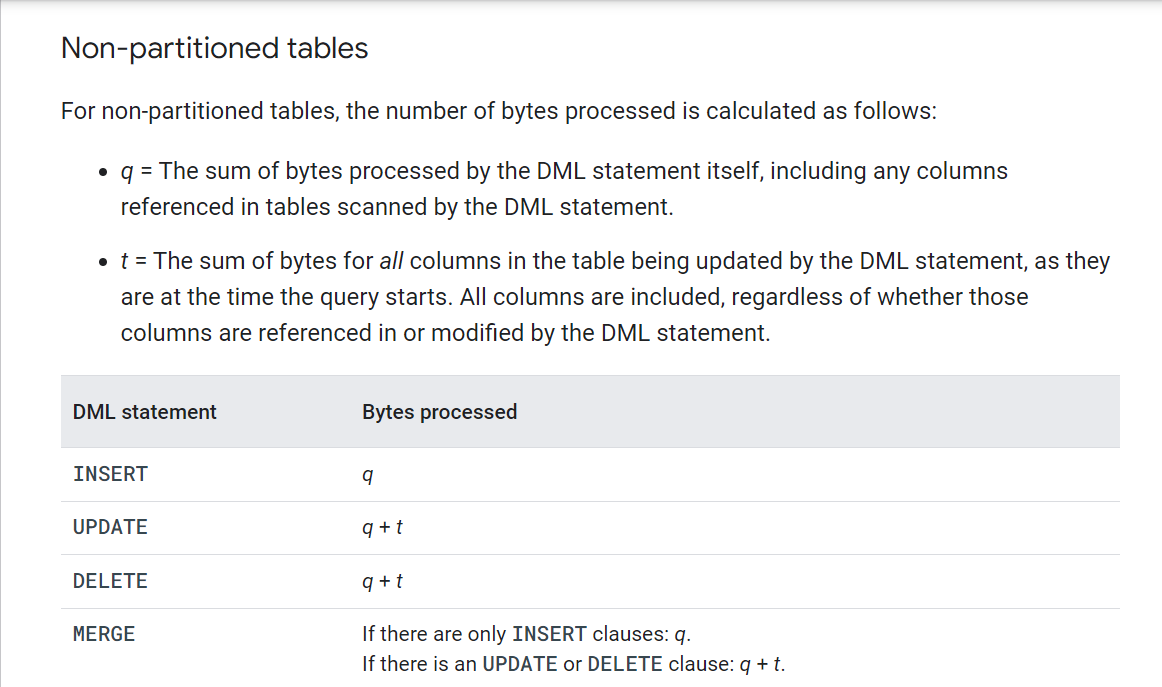 BigQuery UPSERT - DML statements table