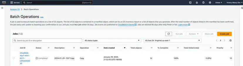 S3 Batch Operations: Job Created