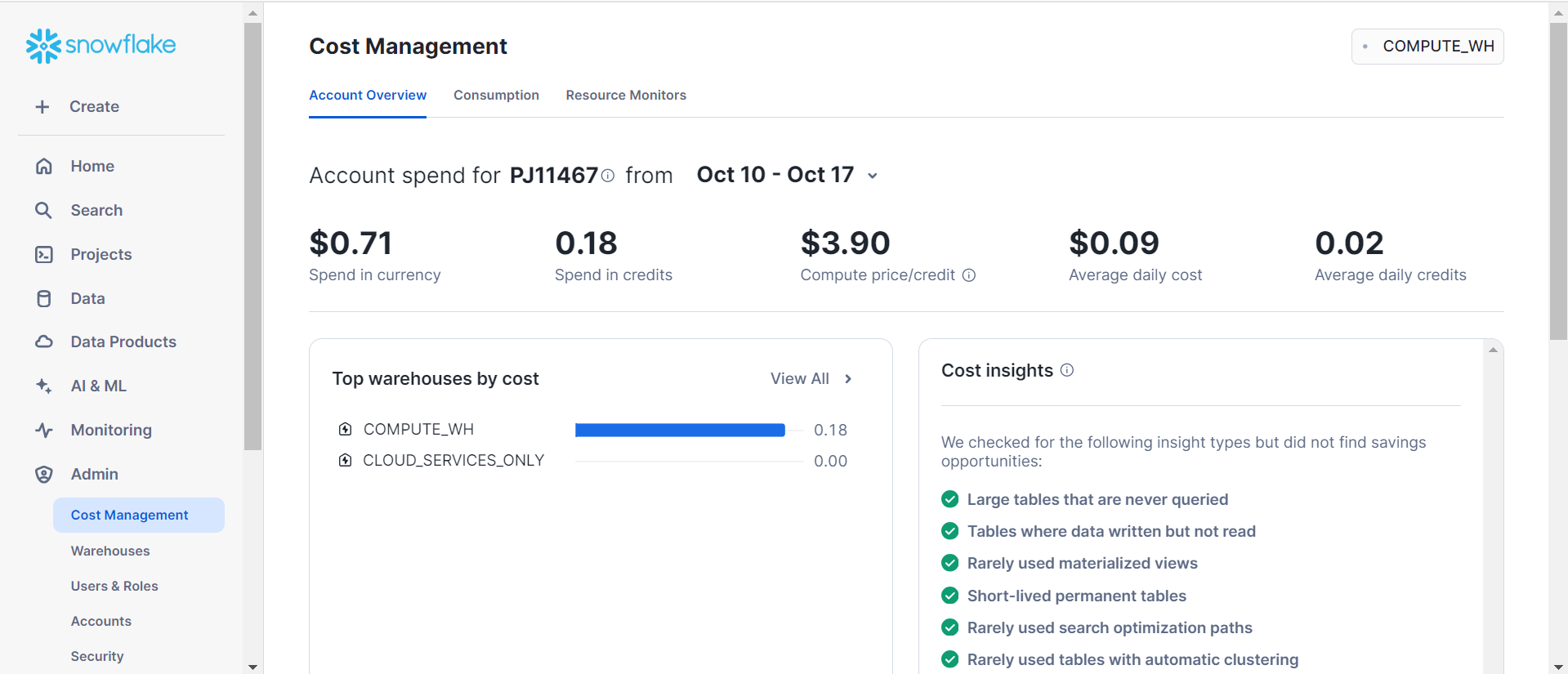 Snowflake Compute Cost: Snowflake Cost Management 