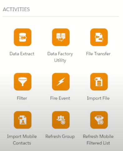 Data Extract