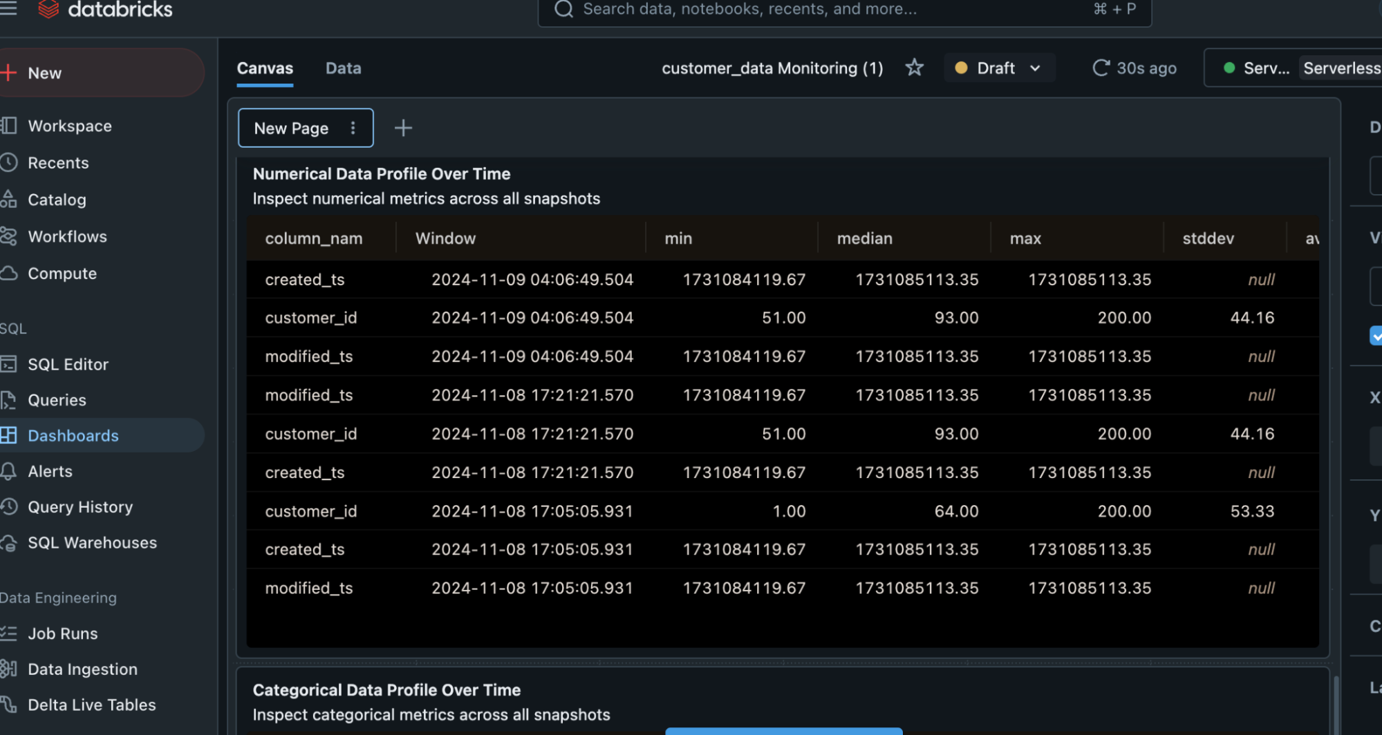 profile data in dashboard