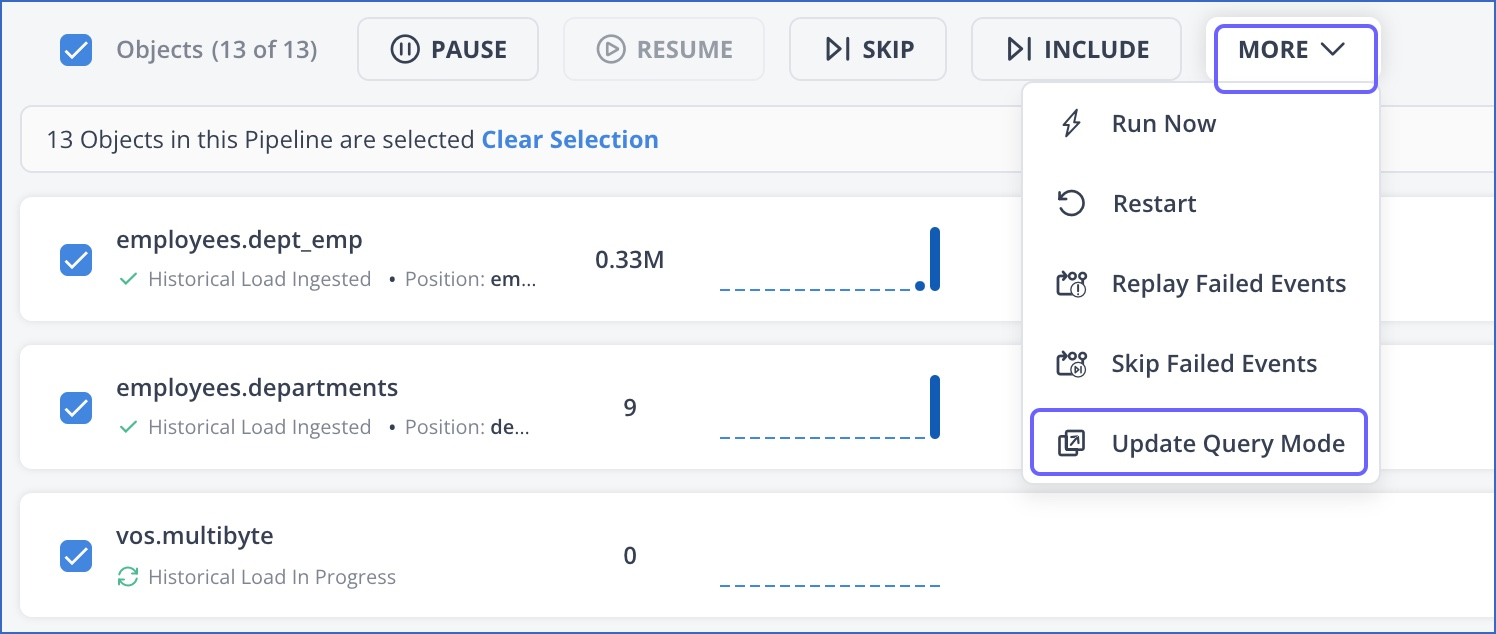 Amazon Redshift Bulk Load: Hevo - Bulk Actions in Pipeline