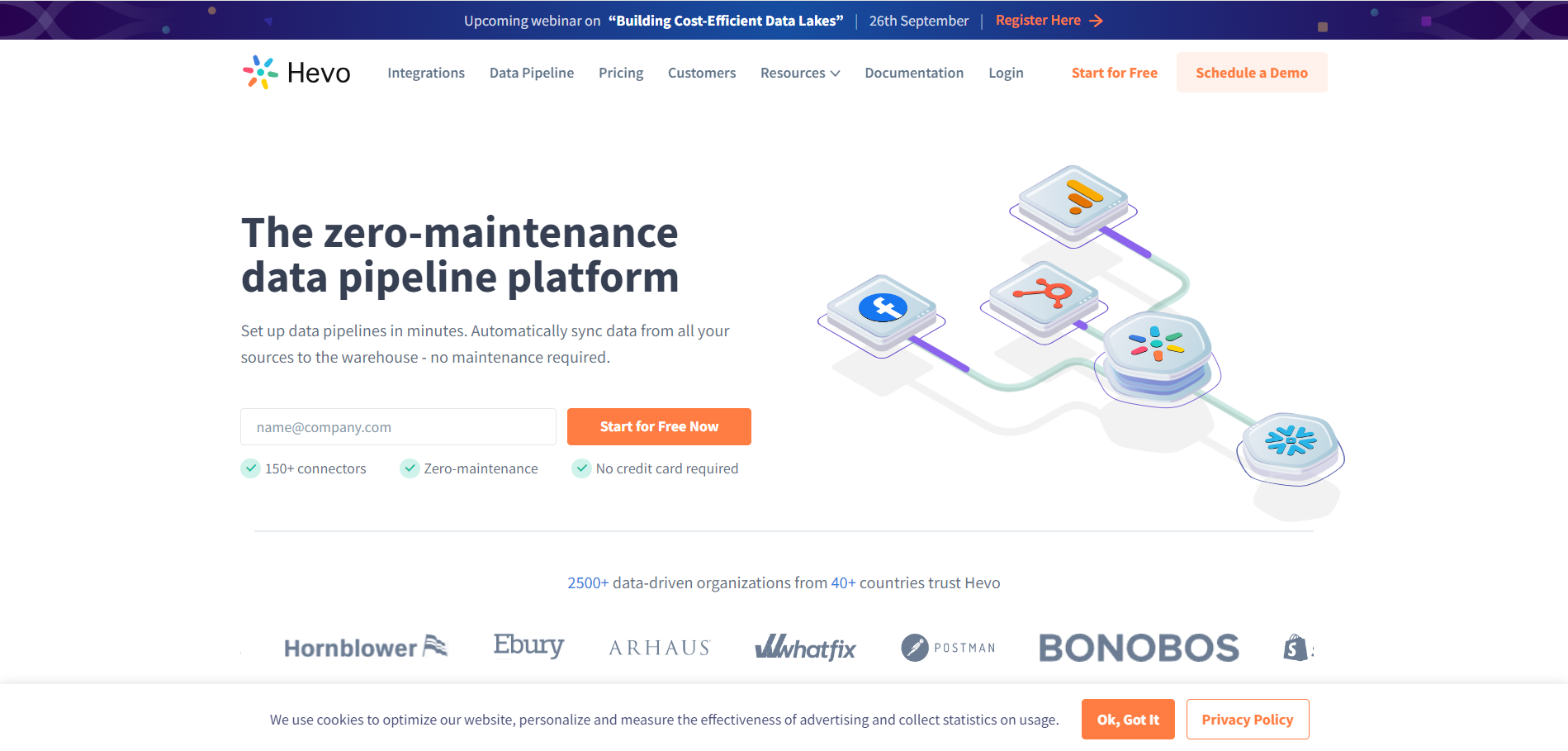 Hevo Landing Page