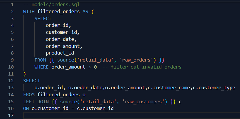 Transformation Code