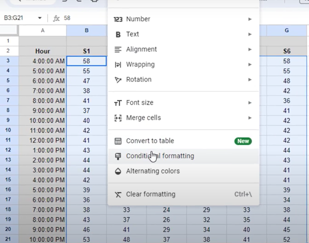 conditional formatting