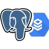 PostgreSQL on Google Cloud SQL to BigQuery: PostgreSQL on Google Cloud SQL to BigQuery