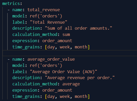 dbt Metrics using MetricFlow