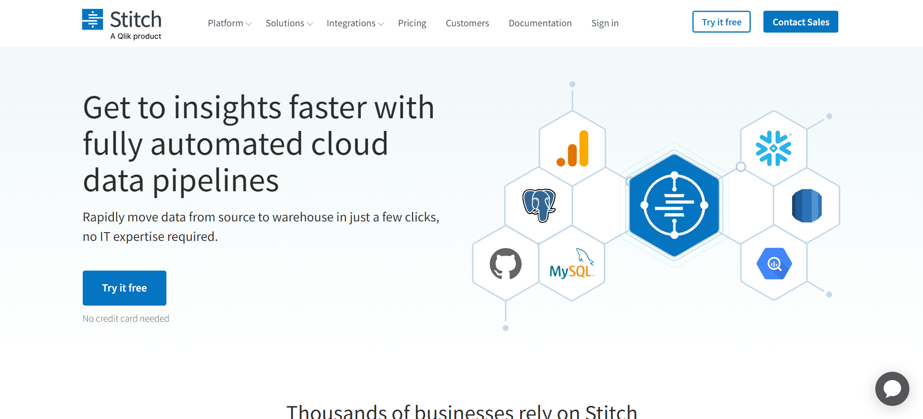 Stitch Data Landing Page
