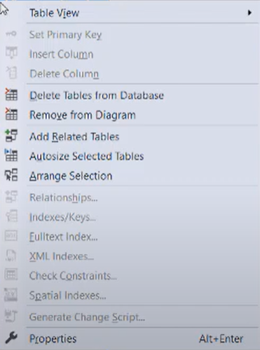 Data Modeling in SQL Server Management Studio - Removing Table
