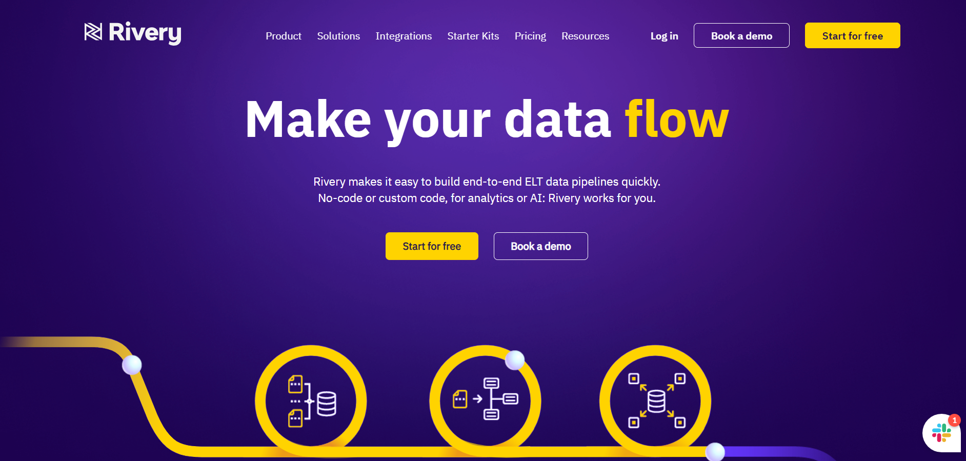 Rivery Landing Page