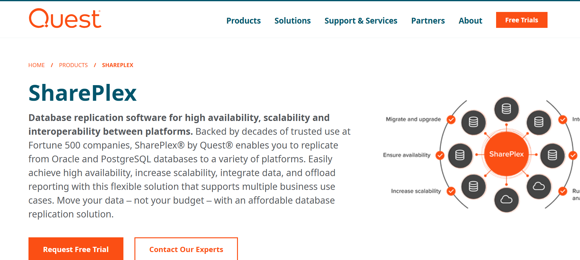 shareplex homepage