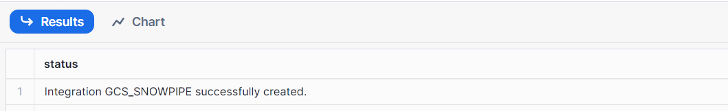 Creation of Integration for COPY statement.
