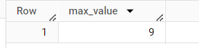 max output 