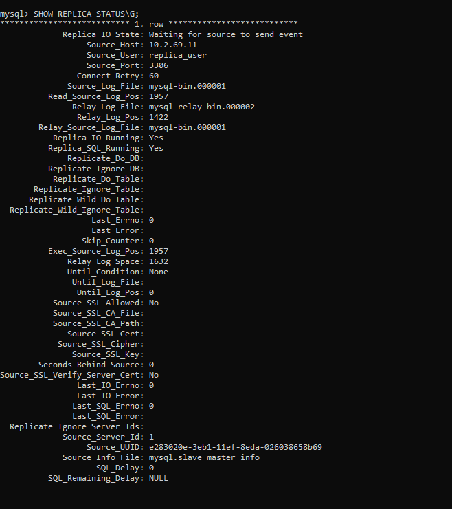 show replica status command output