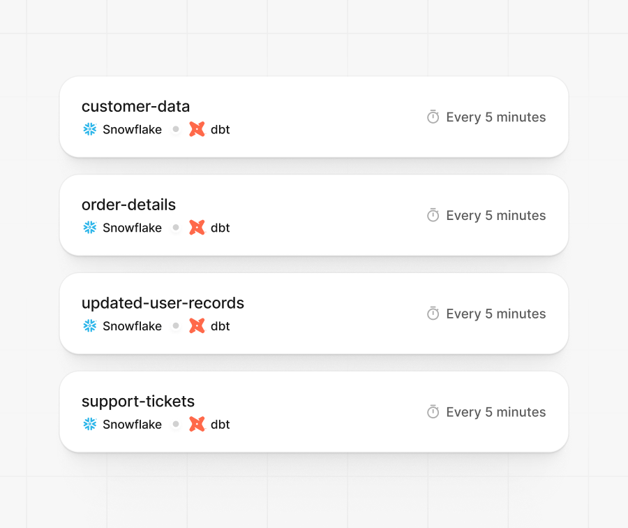 Pipeline Feature