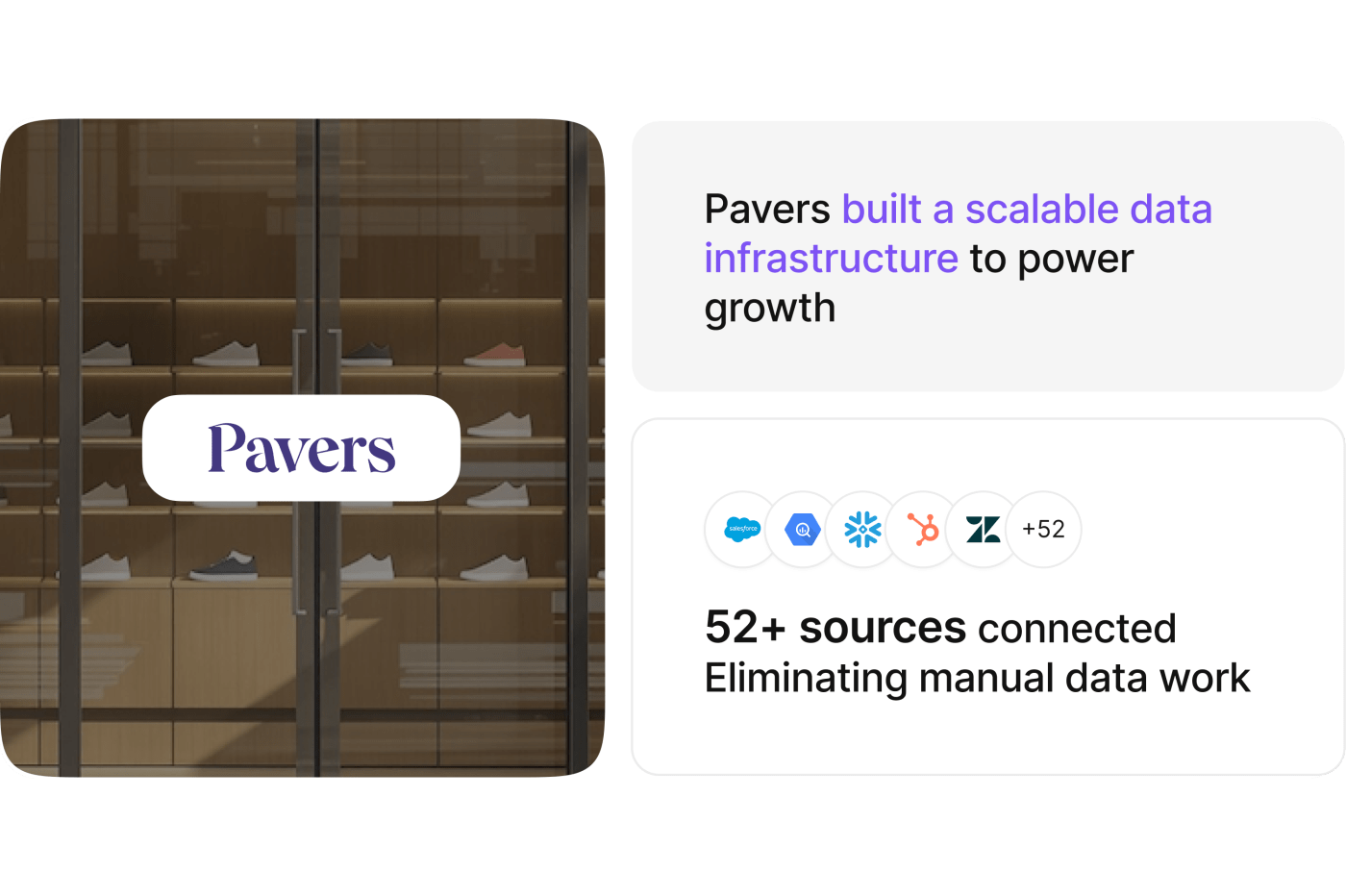 Pavers