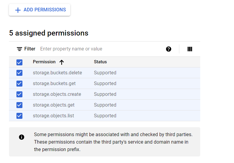 Permissions required for COPY statement.
