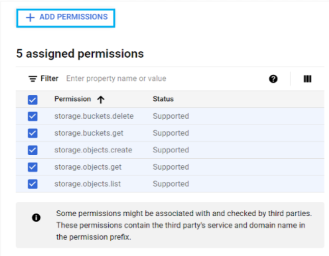 Snowflake Snowpipe: Permissions to be granted