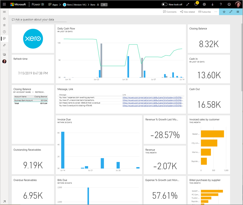 Microsoft Power BI Xero Dashboard