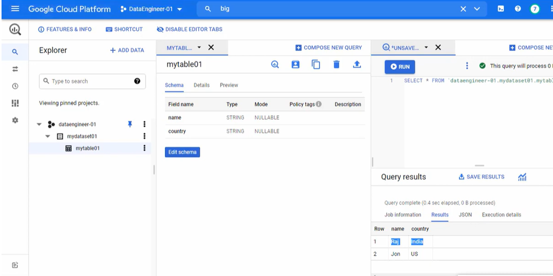 Query Results